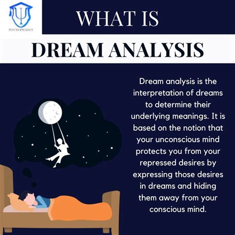 The Confusion of Desire: A Dream Analysis